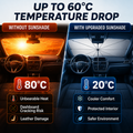 Car Windshield Sunshade - Foldable Car Sunshade (Thermal Insulation)