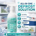 Fast Acting Refrigerator De-icer Spray